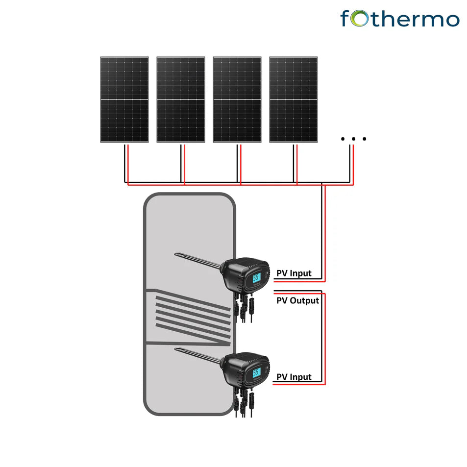 Fothermo Solarheizstab 1000W – Warmwasser mit Photovoltaik direkt erzeugen