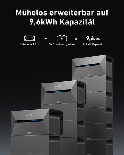 Anker SOLIX Solarbank 2 E1600 Pro Speicher für Balkonkraftwerke 0,00% MwSt