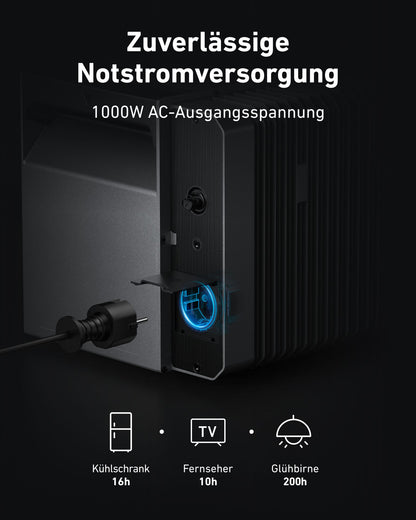 Anker SOLIX Solarbank 2 E1600 Pro Speicher für Balkonkraftwerke 0,00% MwSt