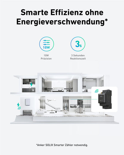 Anker SOLIX Solarbank 2 E1600 Pro Speicher für Balkonkraftwerke 0,00% MwSt