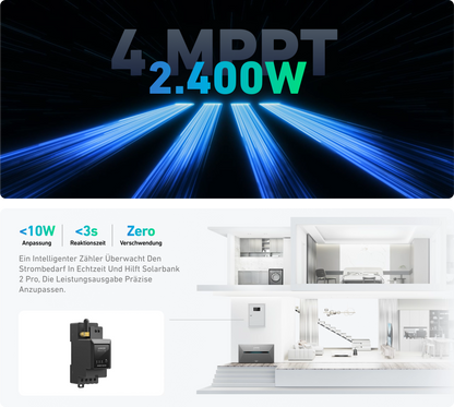 Anker SOLIX Solarbank 2 E1600 Pro Speicher für Balkonkraftwerke 0,00% MwSt