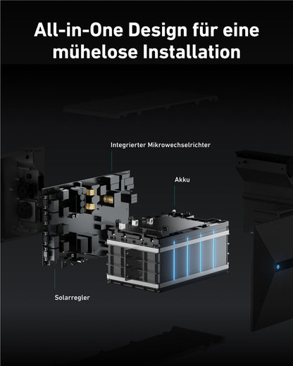 Anker SOLIX Solarbank 2 E1600 Pro Speicher für Balkonkraftwerke 0,00% MwSt