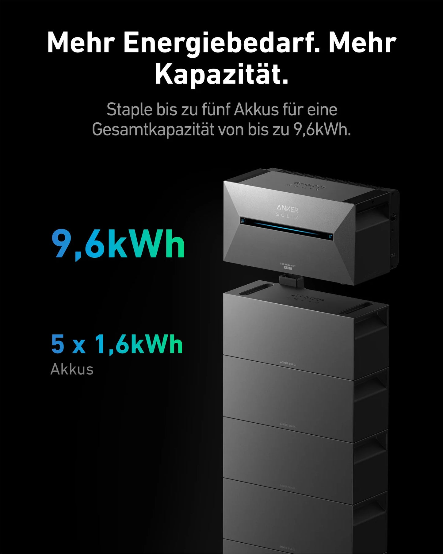 Anker SOLIX BP1600 Erweiterungsbatterie für Balkonkraftwerke